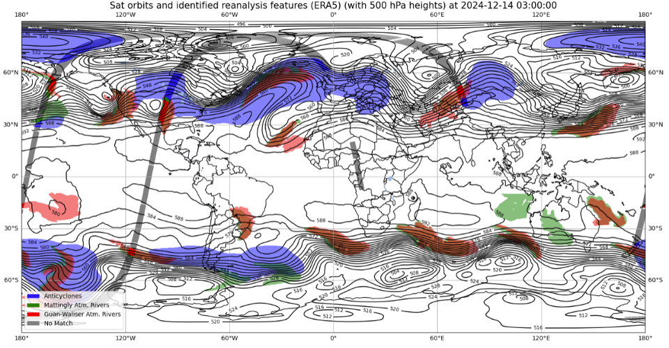 PREFIRE orbital data swaths intersecting atmospheric features of interest.